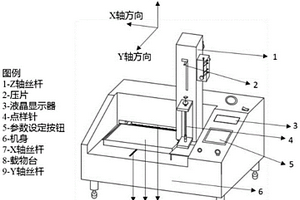 平面色譜多功能點(diǎn)樣裝置