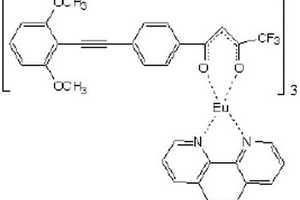 新型β-二酮類稀土有機(jī)配合物及其制備方法