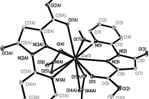 配合物[Ce(L1)2(H2O)(NO3)2]及制備抗癌藥物應(yīng)用