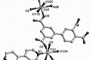 3,3’,4,5’-聯苯四羧酸和4,4’-聯吡啶混配鈷配合物及其制備方法及其應用
