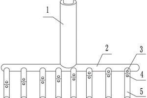 多通道瓶口分液器