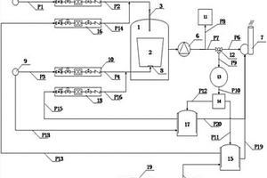 VOD爐尾氣中CO2、CO?Ar循環(huán)噴吹的煉鋼裝置