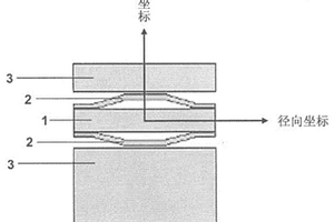 分體式微量泵壓電驅(qū)動器