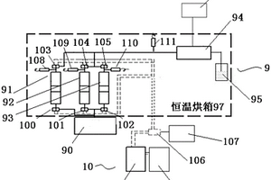 模擬聚合物溶液交替注入的自動(dòng)控制系統(tǒng)