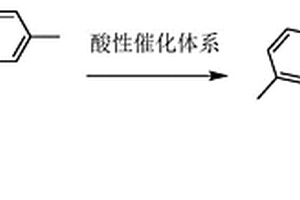 唑吡坦雜質(zhì)的制備方法