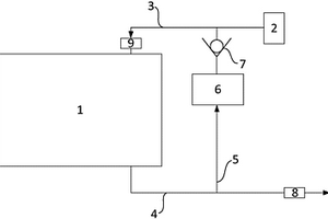 燃料電池系統(tǒng)供氫裝置