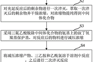 13C美沙西汀及其類似物的合成方法