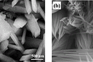 Zn<sup>2+</sup>離子誘導(dǎo)制備棱柱狀Co<sub>3</sub>O<sub>4</sub>納米團(tuán)簇纖維的方法及應(yīng)用