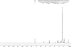 驅(qū)蚊天然活性化合物及其制備方法與應用