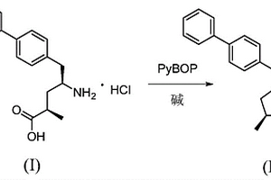 沙庫巴曲纈沙坦鈉雜質(zhì)的制備方法