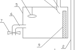 新型液體監(jiān)測裝置