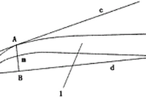 應(yīng)用于生物蛋白測(cè)定實(shí)驗(yàn)的改進(jìn)型圓弧移液器端頭