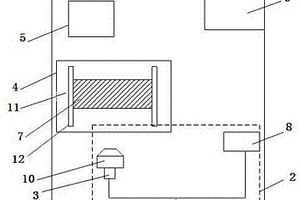 用于模具的維護(hù)設(shè)備