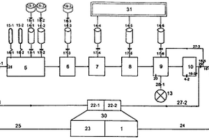 污水處理微機(jī)自動(dòng)監(jiān)測(cè)控制裝置