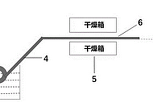 導(dǎo)電的大應(yīng)變碳納米管復(fù)合薄膜、制備方法及測(cè)試方法