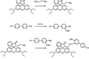 基于羅丹明B和氰基聯(lián)苯酚的熒光傳感材料及其制備和應(yīng)用