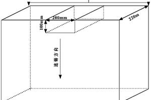 連鑄坯宏觀偏析的評(píng)價(jià)方法