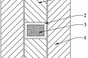 高溫固相反應(yīng)法制備FeSb<sub>2</sub>的方法