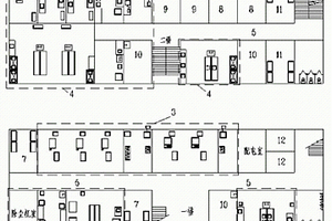電解鋁廠實驗室的模塊式配置方法