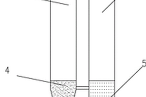用于萃取過(guò)程的U型分液漏斗