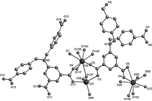 5-[Bis-(4-羧基-芐基)-氨基]-間苯二甲酸鎘的配合物及其制備方法和應(yīng)用