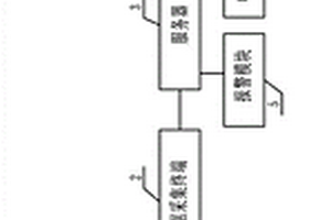 高校實驗室安全監(jiān)測系統(tǒng)