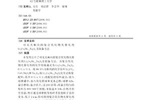 可見光響應的復合氧化物光催化劑Li3Co2Nb1-xTaxo6及制備方法