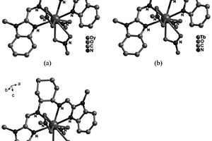 以苯并咪唑衍生物和1,2-環(huán)己二胺構(gòu)筑的稀土配合物及其制備方法和應(yīng)用