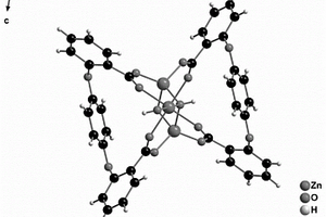 一維三核鋅配位聚合物的制備方法及其應(yīng)用