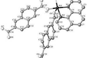 一維Ni功能配合物及其制備方法和應(yīng)用