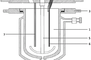 反應(yīng)釜及其用途