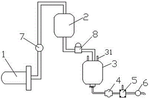 化工廢液消毒處理機(jī)構(gòu)