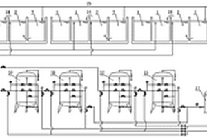 電鍍廢水循環(huán)再利用系統(tǒng)