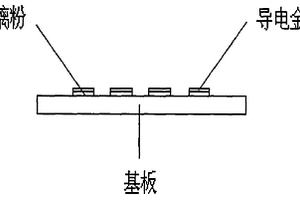 無(wú)鉛低熔點(diǎn)低膨脹系數(shù)封接玻璃粉及其制備方法