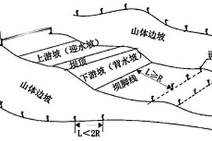 利用燈光誘殺形成光波屏障的白蟻防治方法