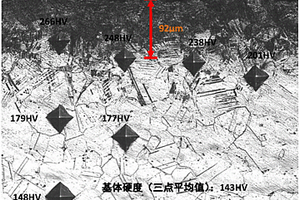 顯示奧氏體耐熱鋼管內(nèi)壁噴丸層的浸蝕劑及其使用方法