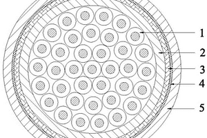 耐油聚氯乙烯膠套屏蔽電纜
