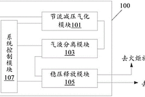 取樣裝置