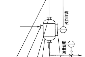 帶壓液相分離的化工裝置