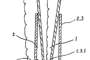 長(zhǎng)效固體復(fù)合電極