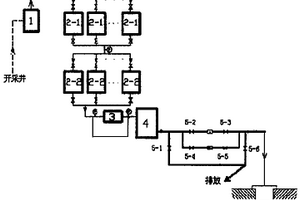 用于地?zé)岬谌瞪皫r回灌的井口裝置