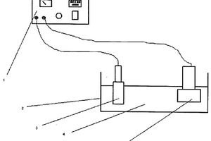 高速鋼絲錐加工工藝方法