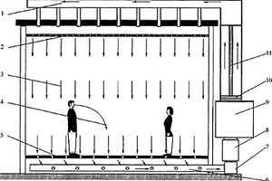 建筑物大空間公共場所有害物質(zhì)的防護(hù)系統(tǒng)及方法