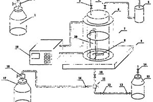 可對有害有毒介質(zhì)溶液制備的試驗裝置