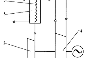 空氣工質(zhì)外燃機(jī)