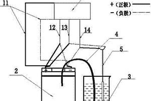 低溫環(huán)境使用的鹽橋制作方法