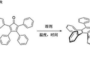 具有聚集誘導(dǎo)發(fā)光增強(qiáng)的芘基六取代苯類化合物及其合成方法與應(yīng)用