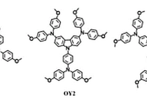 基于咔唑的有機(jī)小分子空穴傳輸材料的合成及其在鈣鈦礦太陽(yáng)能電池中的應(yīng)用