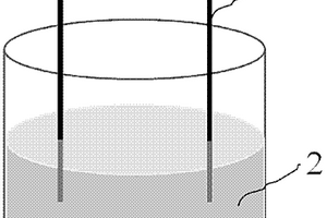 納米氧化鎳的制備方法及其應用