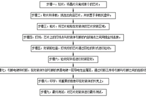 高效率的集成電路封裝工藝